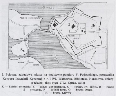 Połonne_plan miasta.jpg